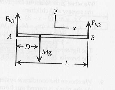 PHYSICS 101 - Homework 8 - Fall 2000