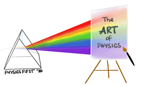 physics science art