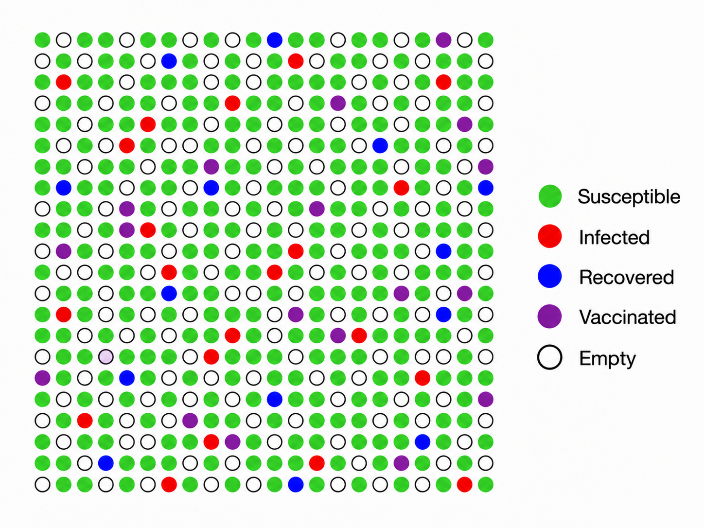 Source: generated with ChatGPT