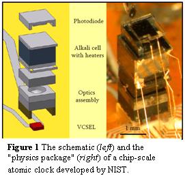 A chip-scale atomic beam clock